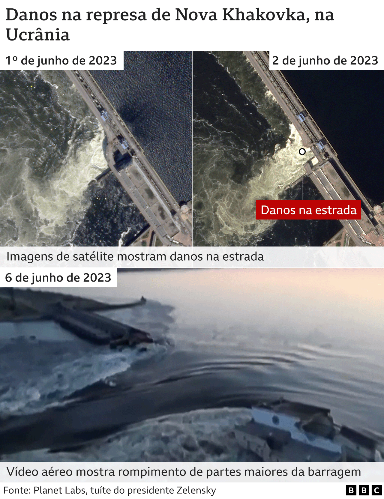 Imagens de satélite mostram danos à barragem antes do rompimento em 6 de junho
