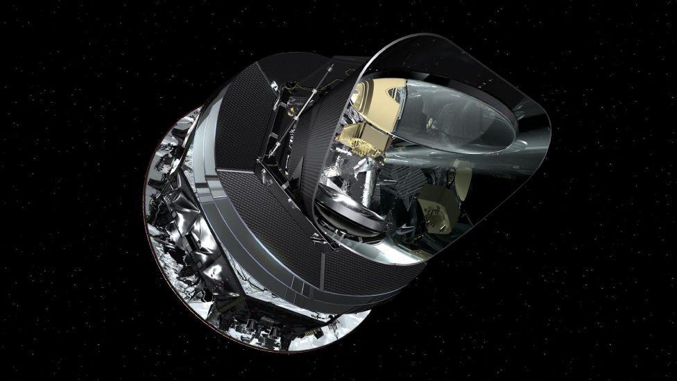 Telescopio Espacial Planck
