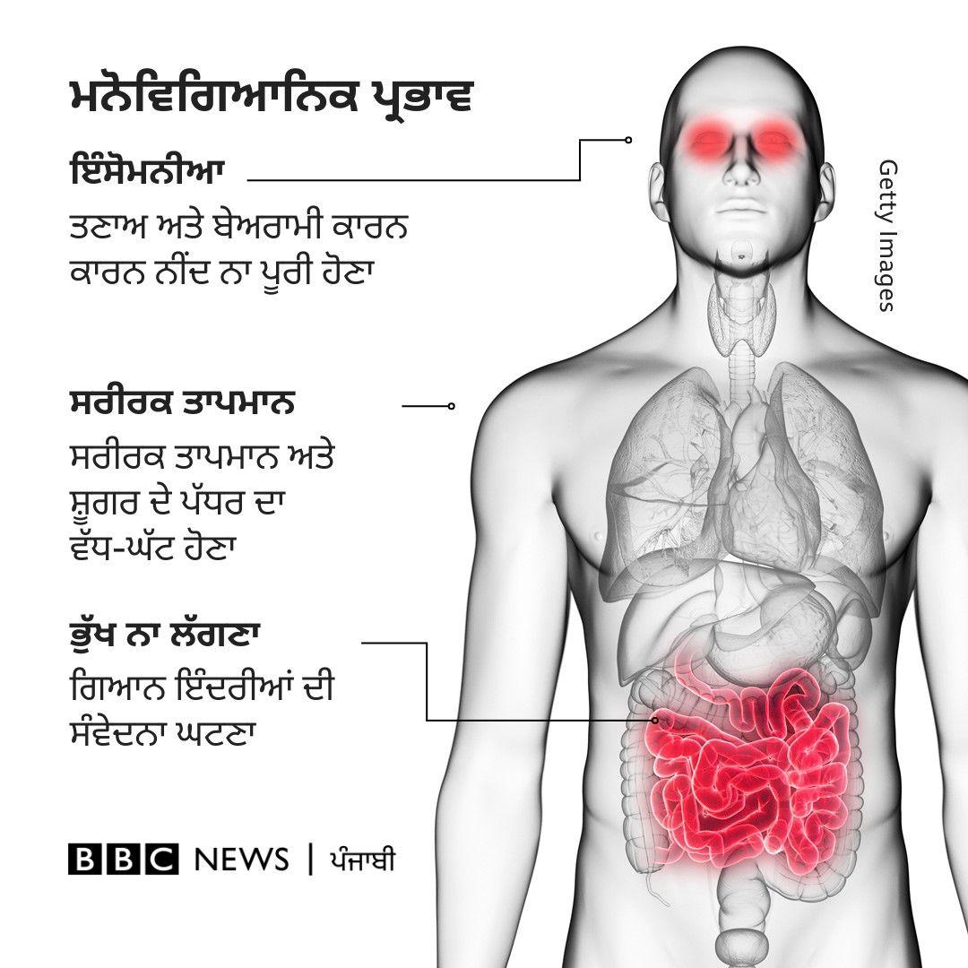 ਸੁਰੰਗ