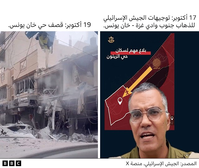 حرب غزة 2023