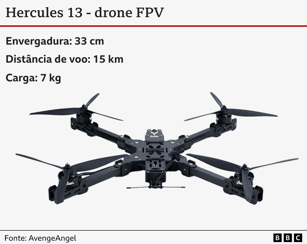 A imagem mostra um drone preto, com quatro hlices em cada ponta