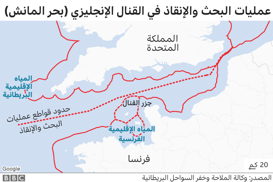 بحر المانش 