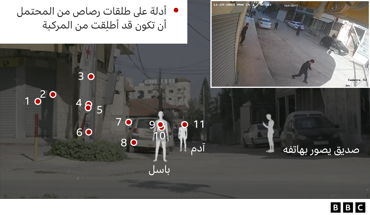 أدلة على طلقات رصاصات يُعتقد أنها أطلقت من المركبة الإسرائيلية