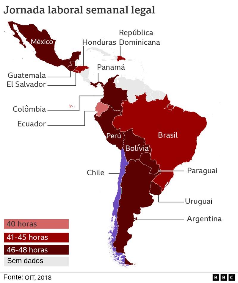 Gráfico jornada de trabalho