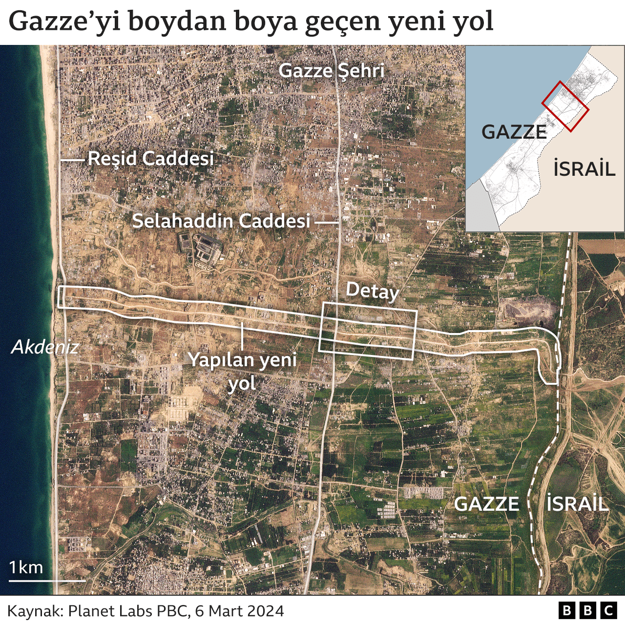 Gazze'de yeni yol