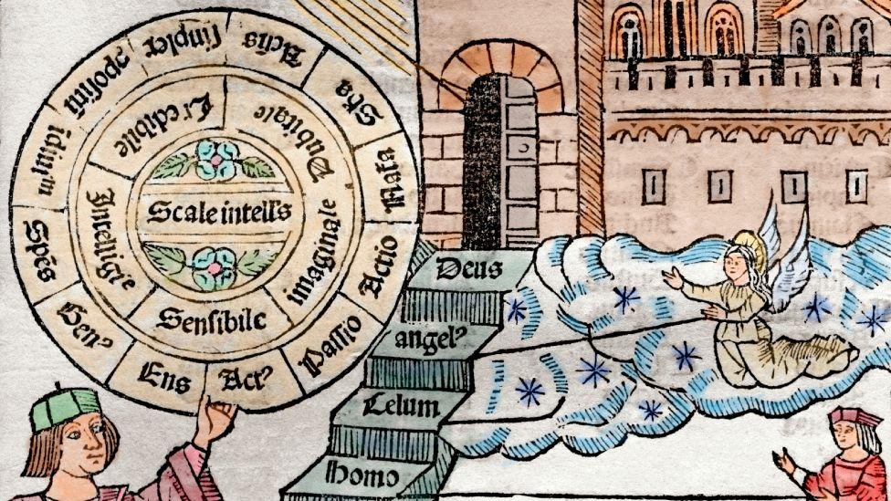 Ilustración que incluye uno de los círculos de la máquina de la verdad de Llull