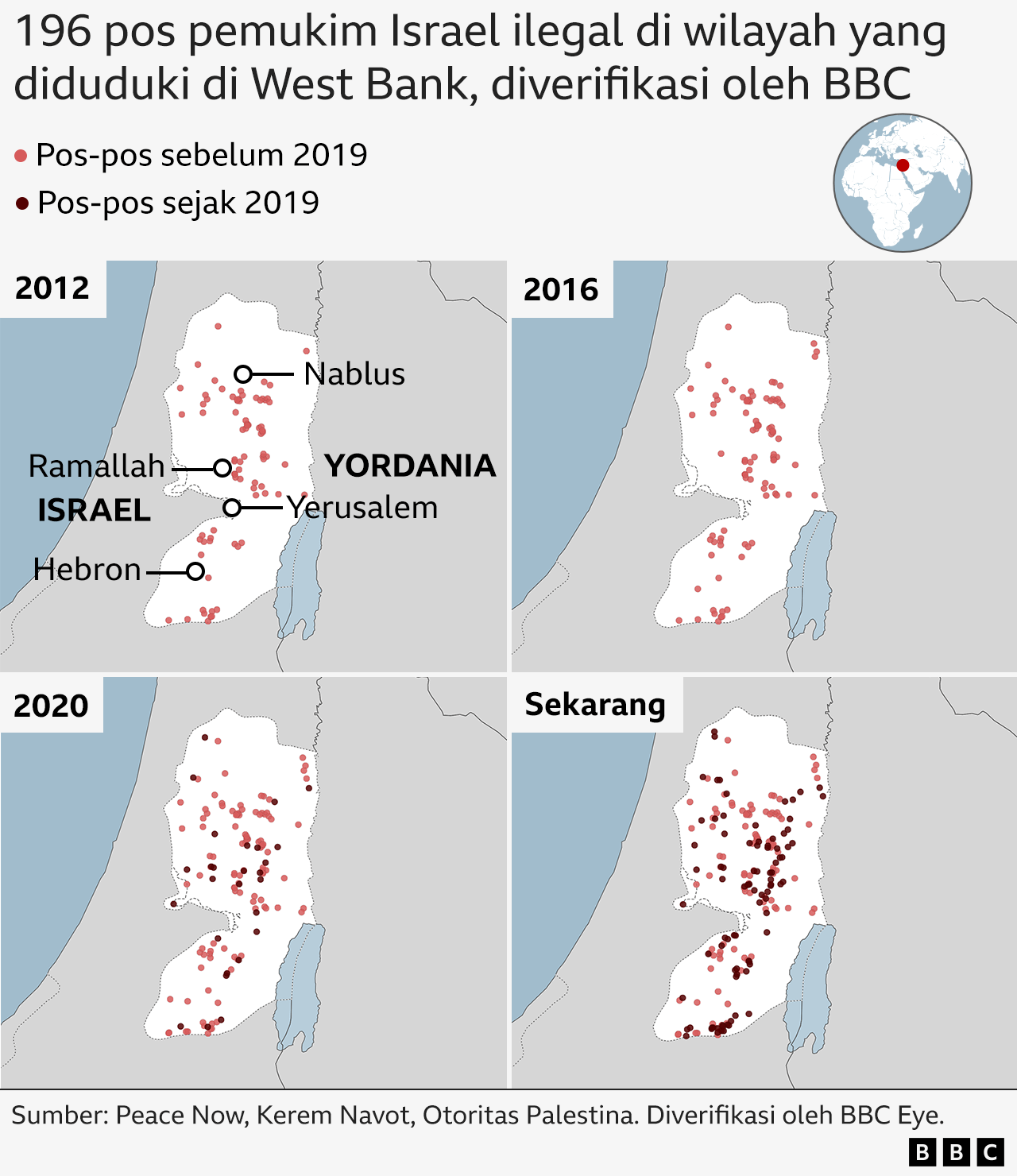 pos pemukim Israel ilegal