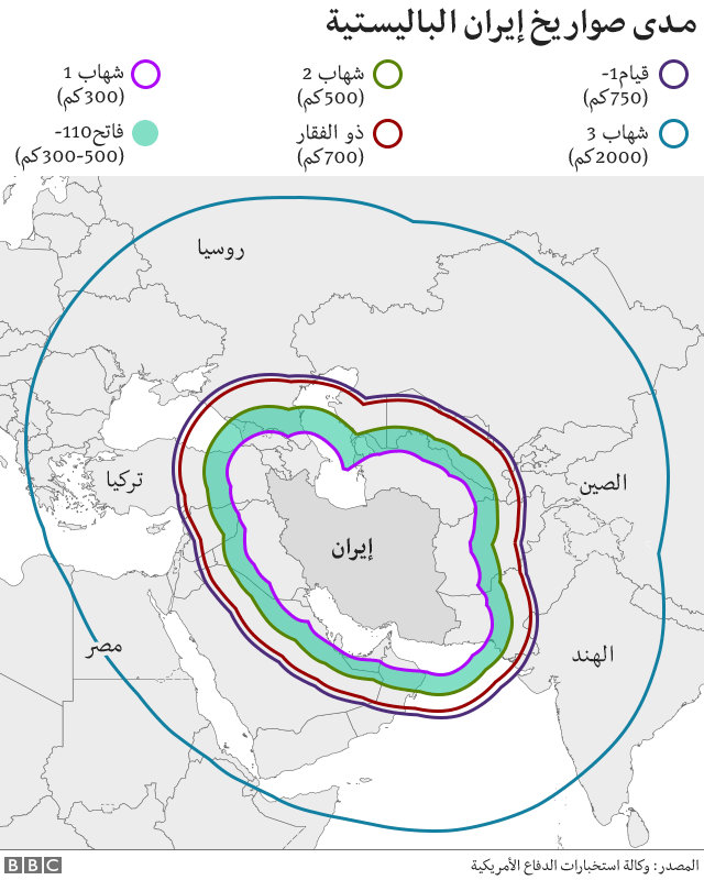 خريطة توضح مدى الصواريخ الباليستية الإيرانية