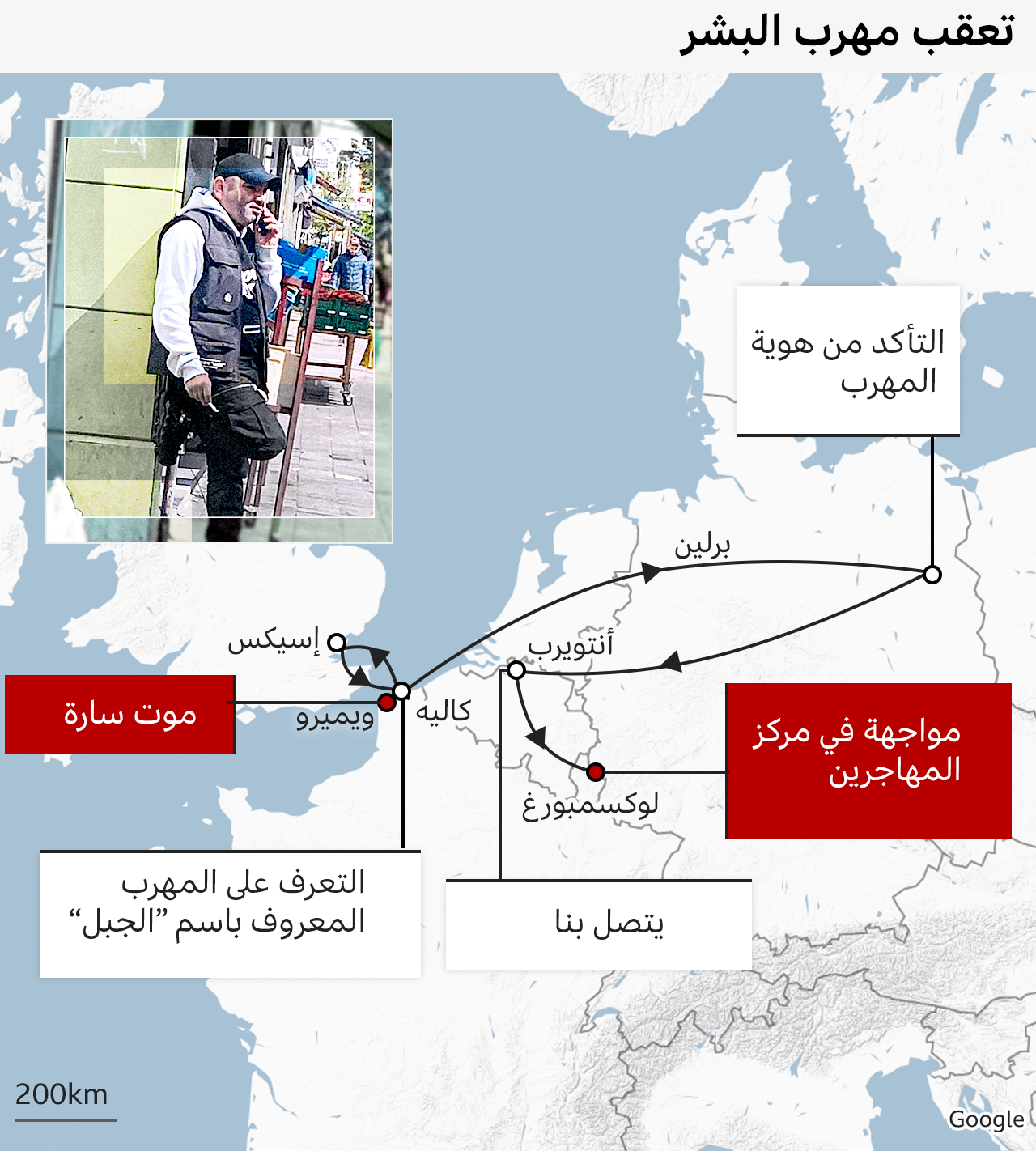 تعقب مهرب البشر - خريطة توضح رحلة بي بي سي من كاليه إلى لوكسمبورغ، عبر إسيكس وبرلين وأنتويرب