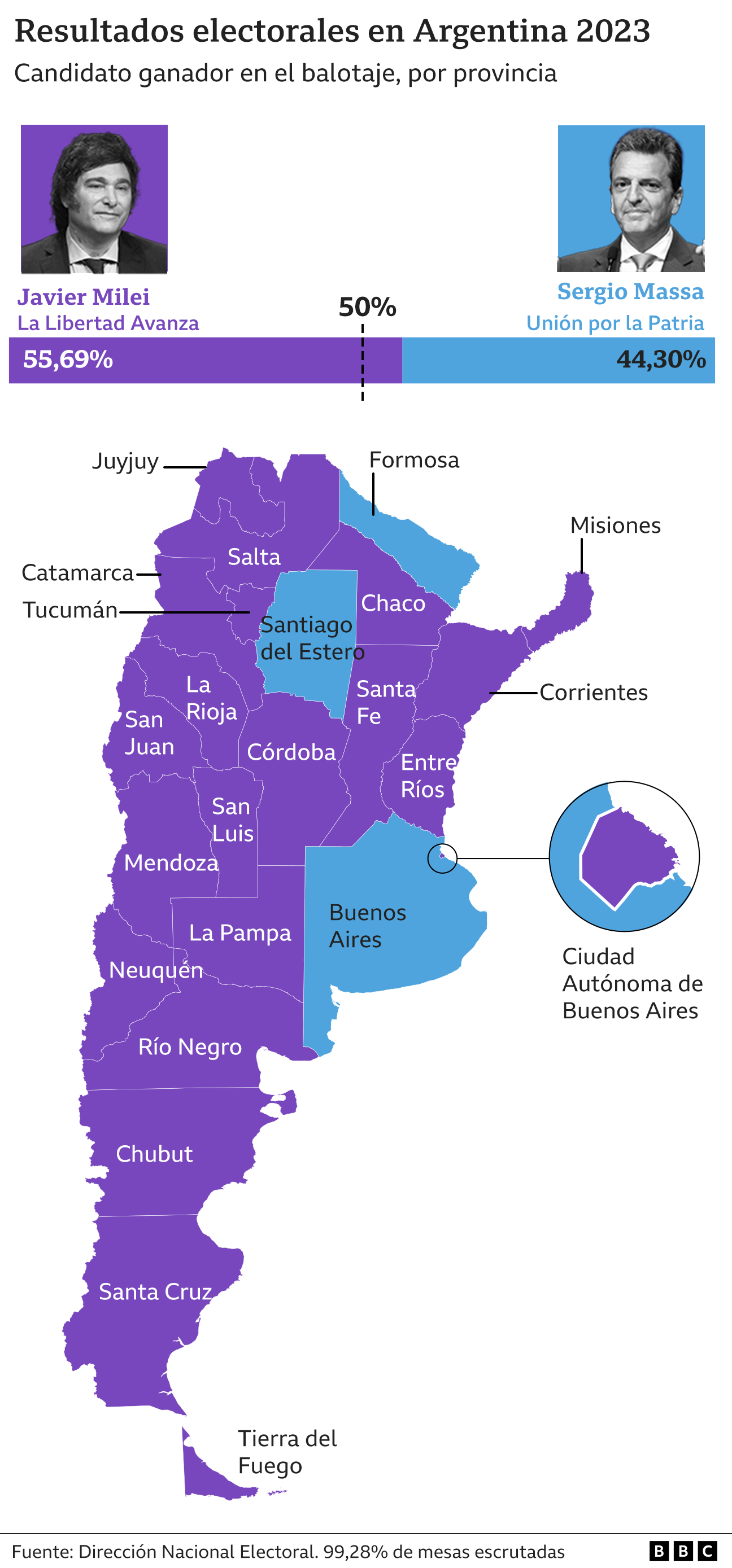 Mapa resultados electorales definitivos Argentina