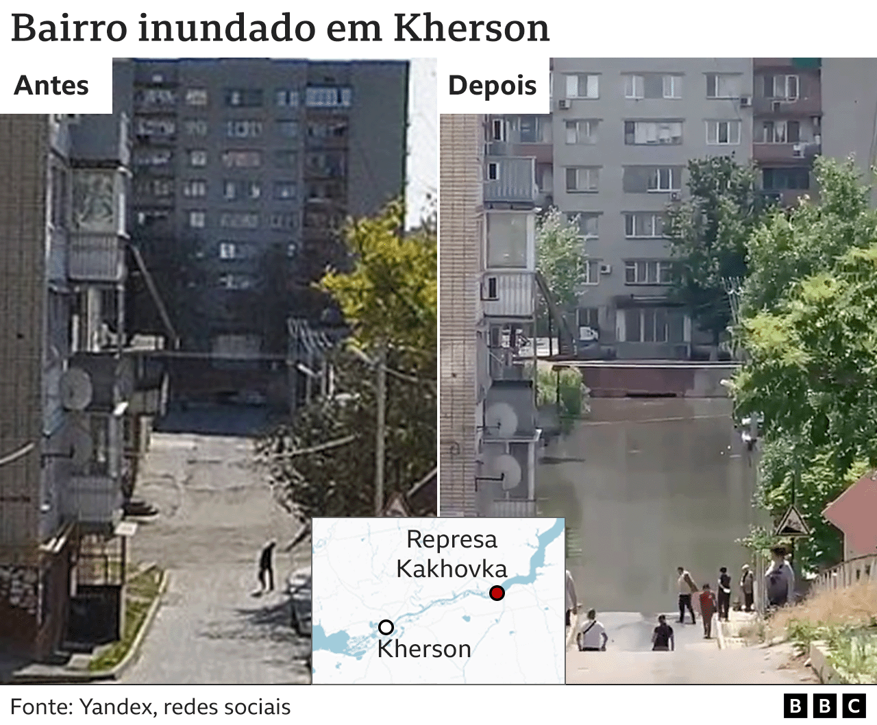 Imagens mostram antes e depois de bairro inundado em Kherson