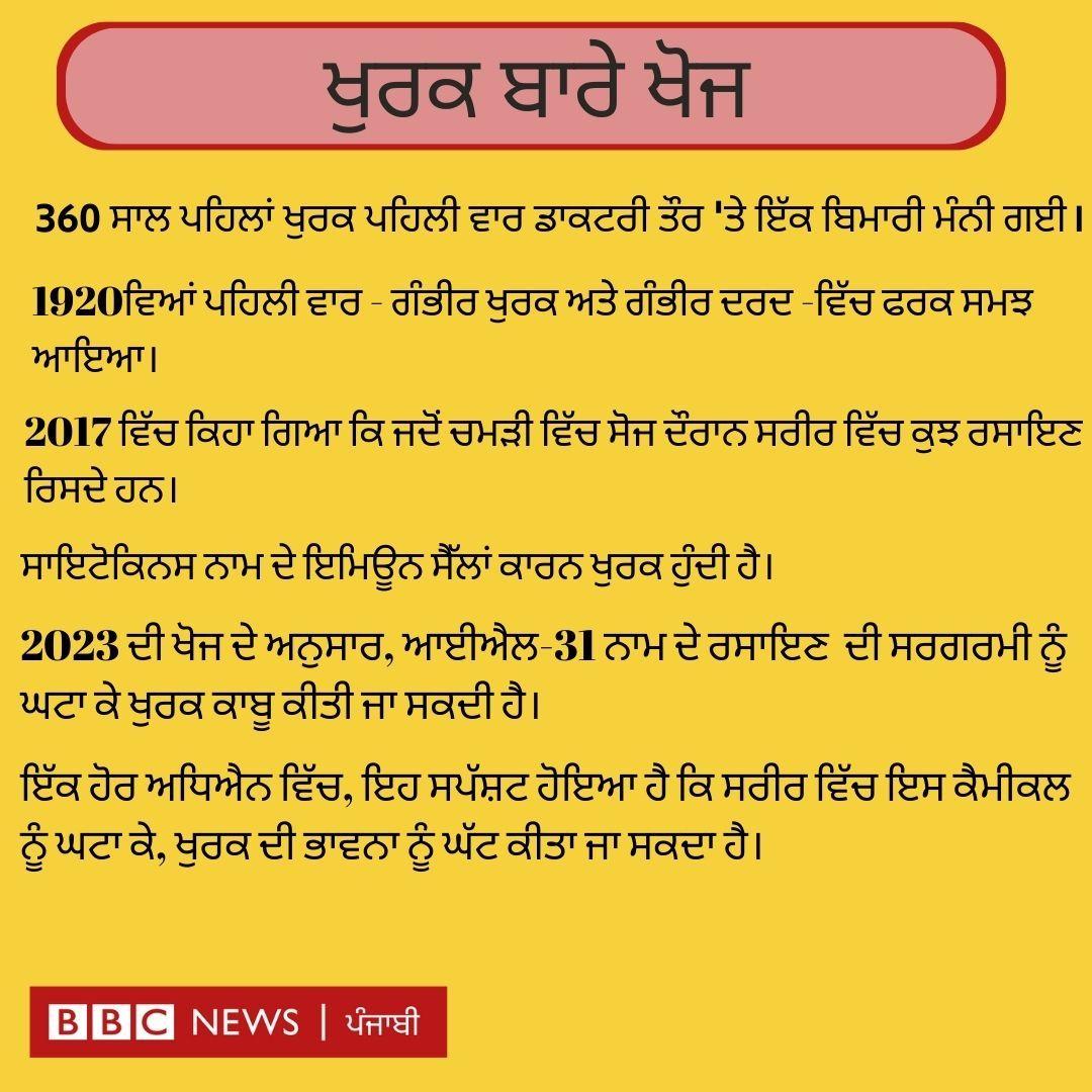 ਖੁਰਕ 