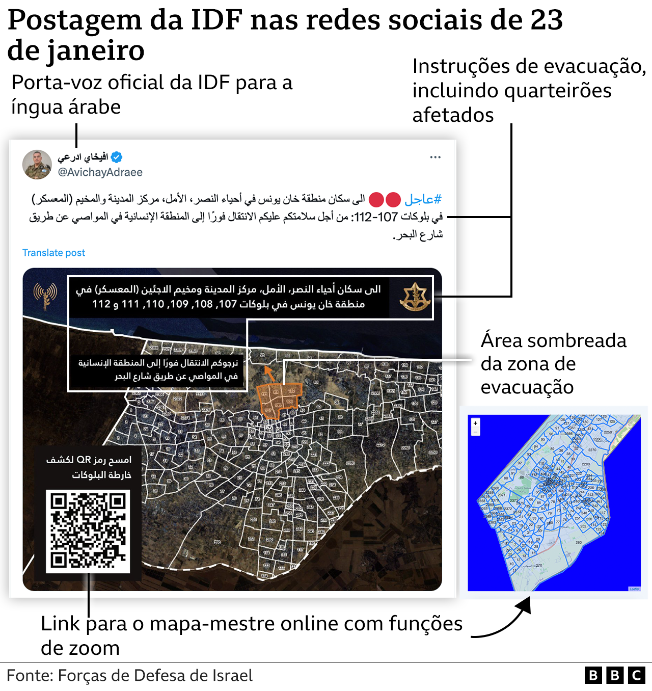 Gráfico mostrando postagem das FDI em rede social - destacando as instruções de evacuação, a área de evacuação sombreada e o QR code para o mapa-mestre online das FDI