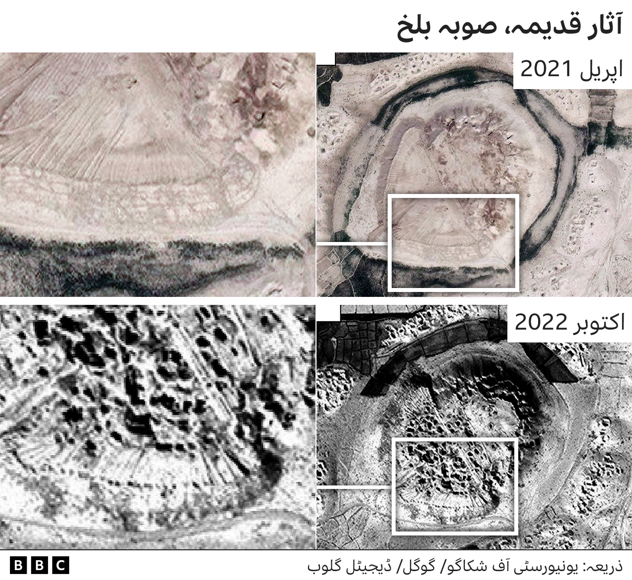 افغانستان