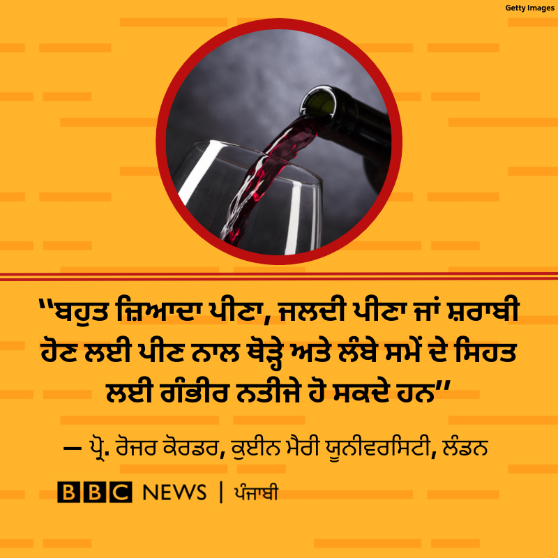 ਵਾਈਨ