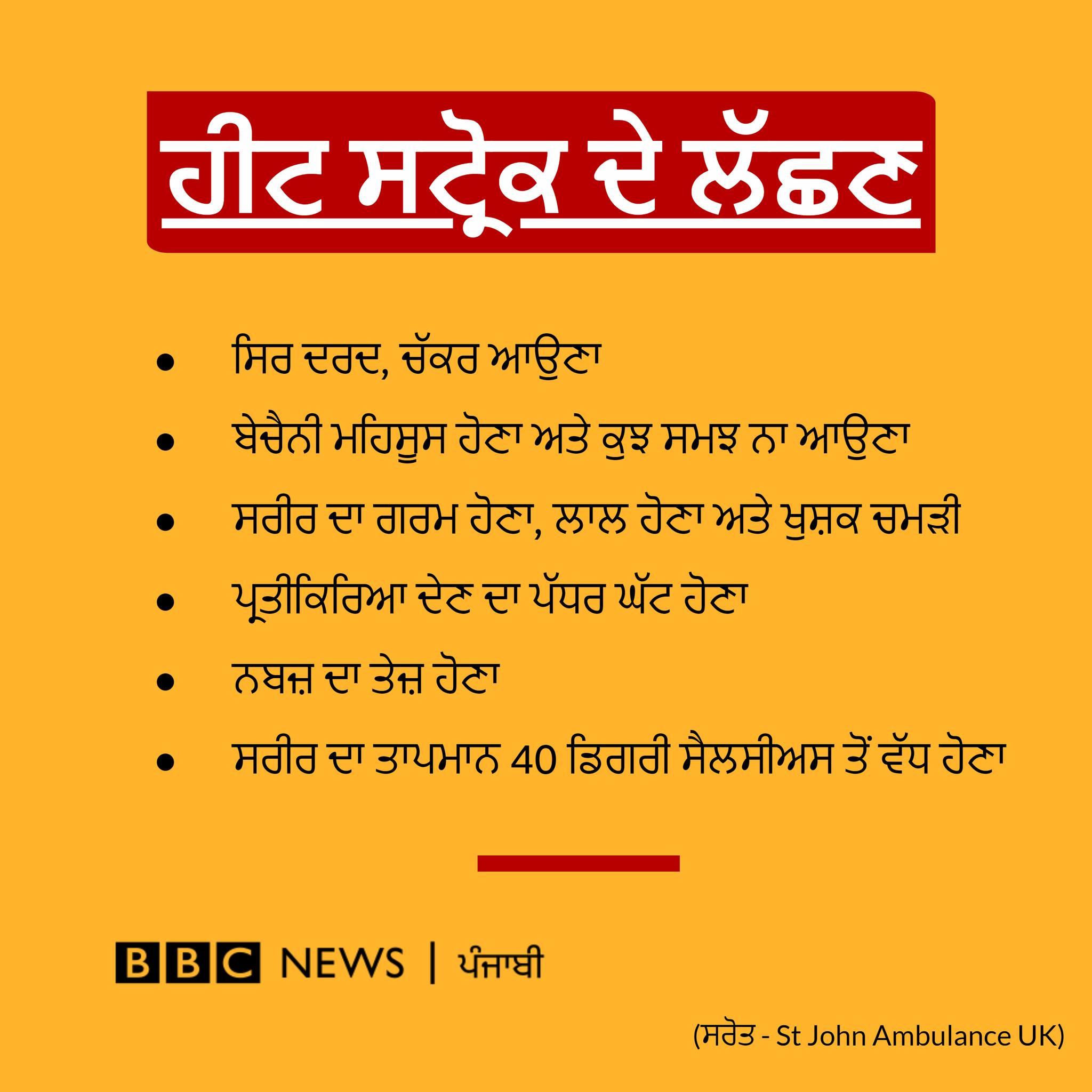 ਹੀਟਵੇਵ