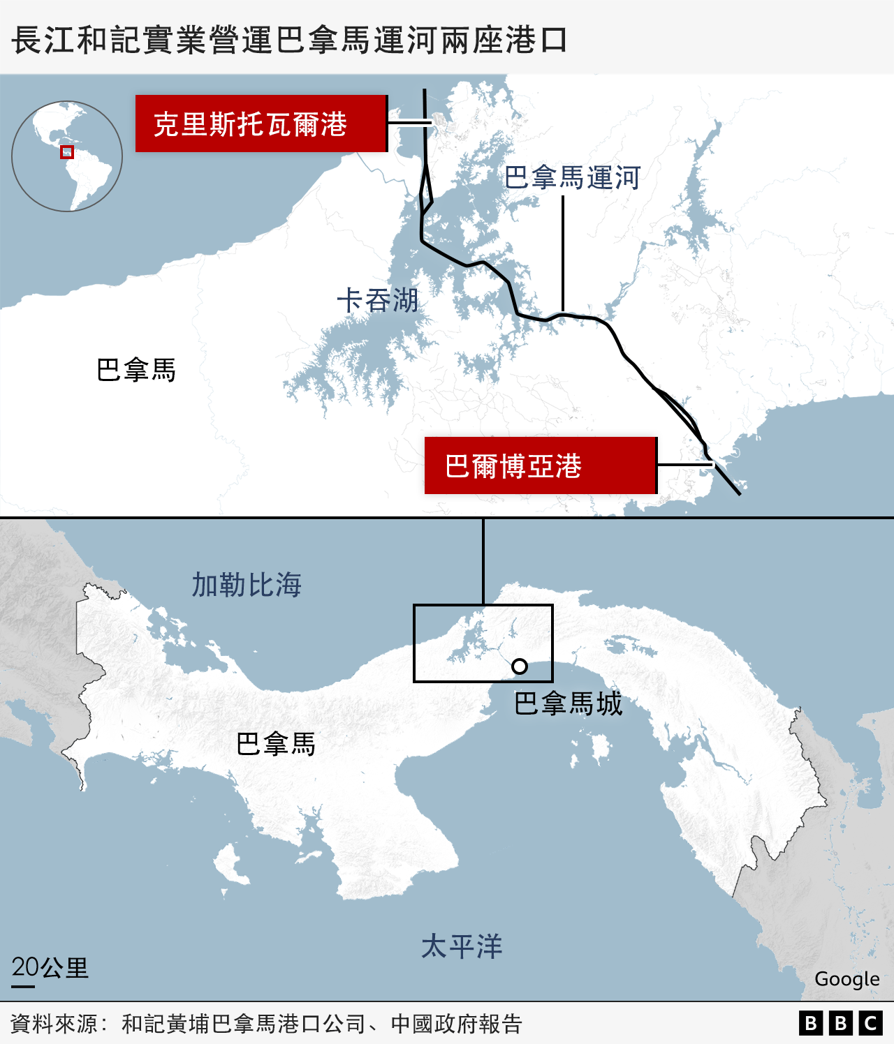 地圖：長江和記實業營運巴拿馬運河兩座港口