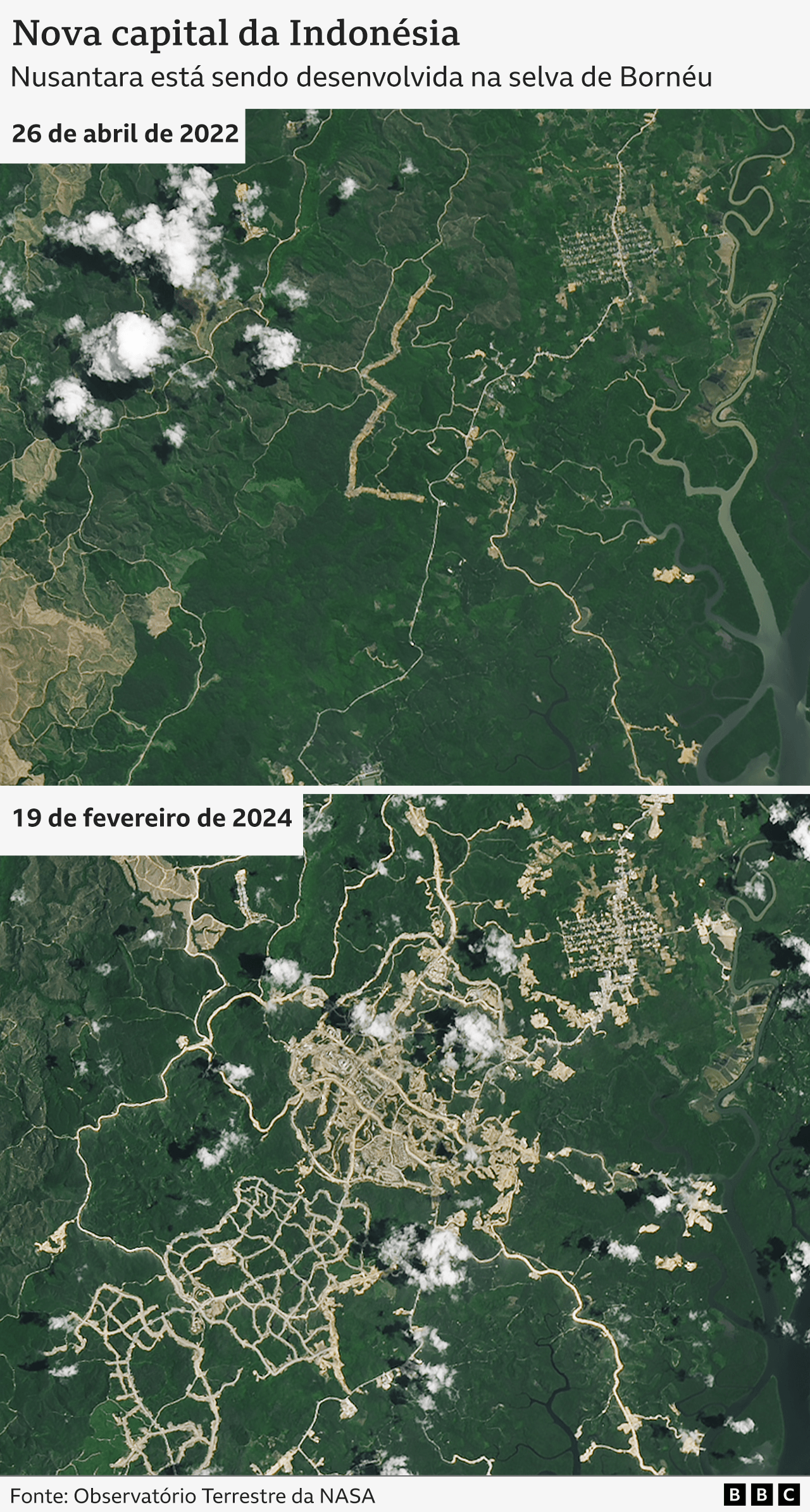 Imagens de satélite do antes e depois da construção de Nusantara