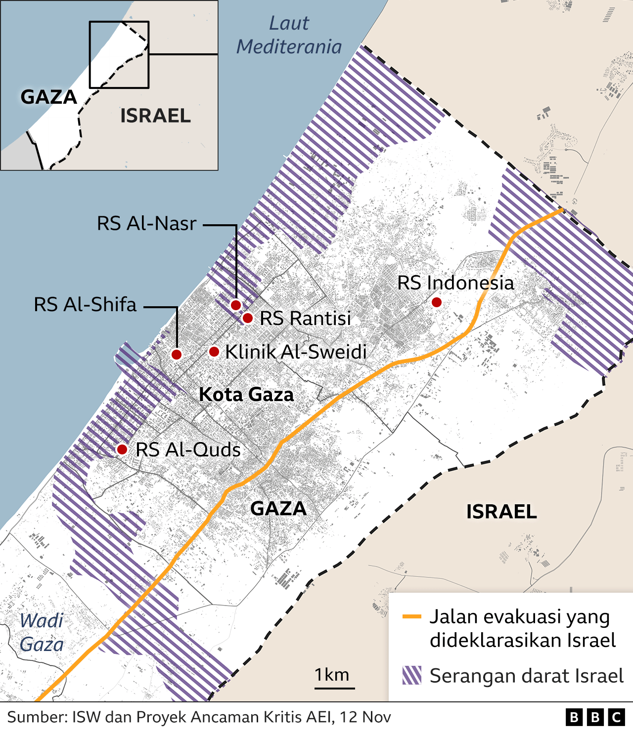 rs di gaza