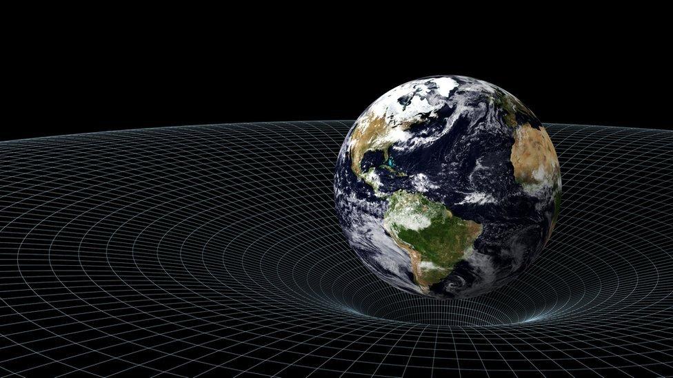 ilustração do campo gravitacional da Terra