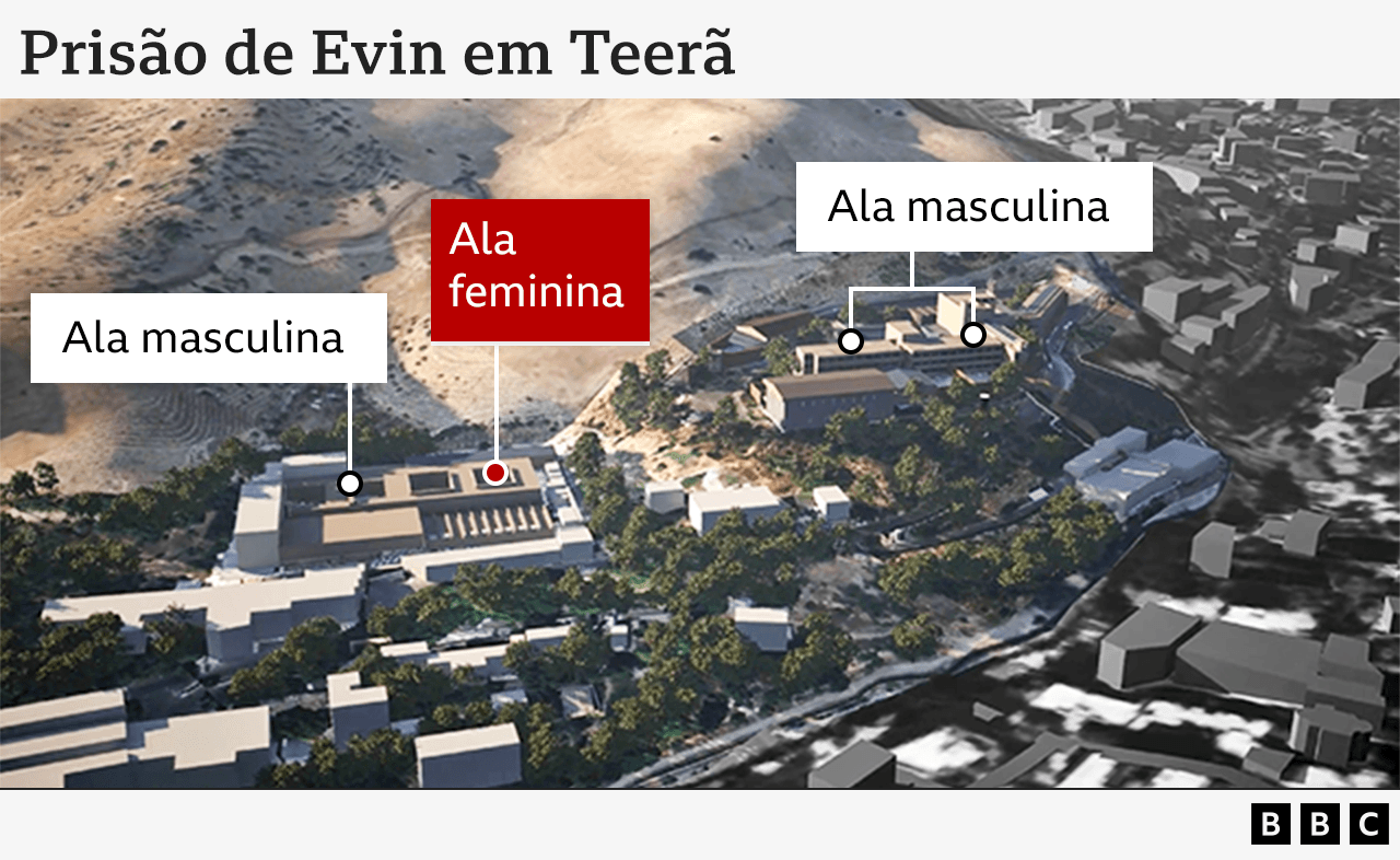 Infográfico mostrando a Prisão de Evin, indicando a localização das alas masculina e feminina