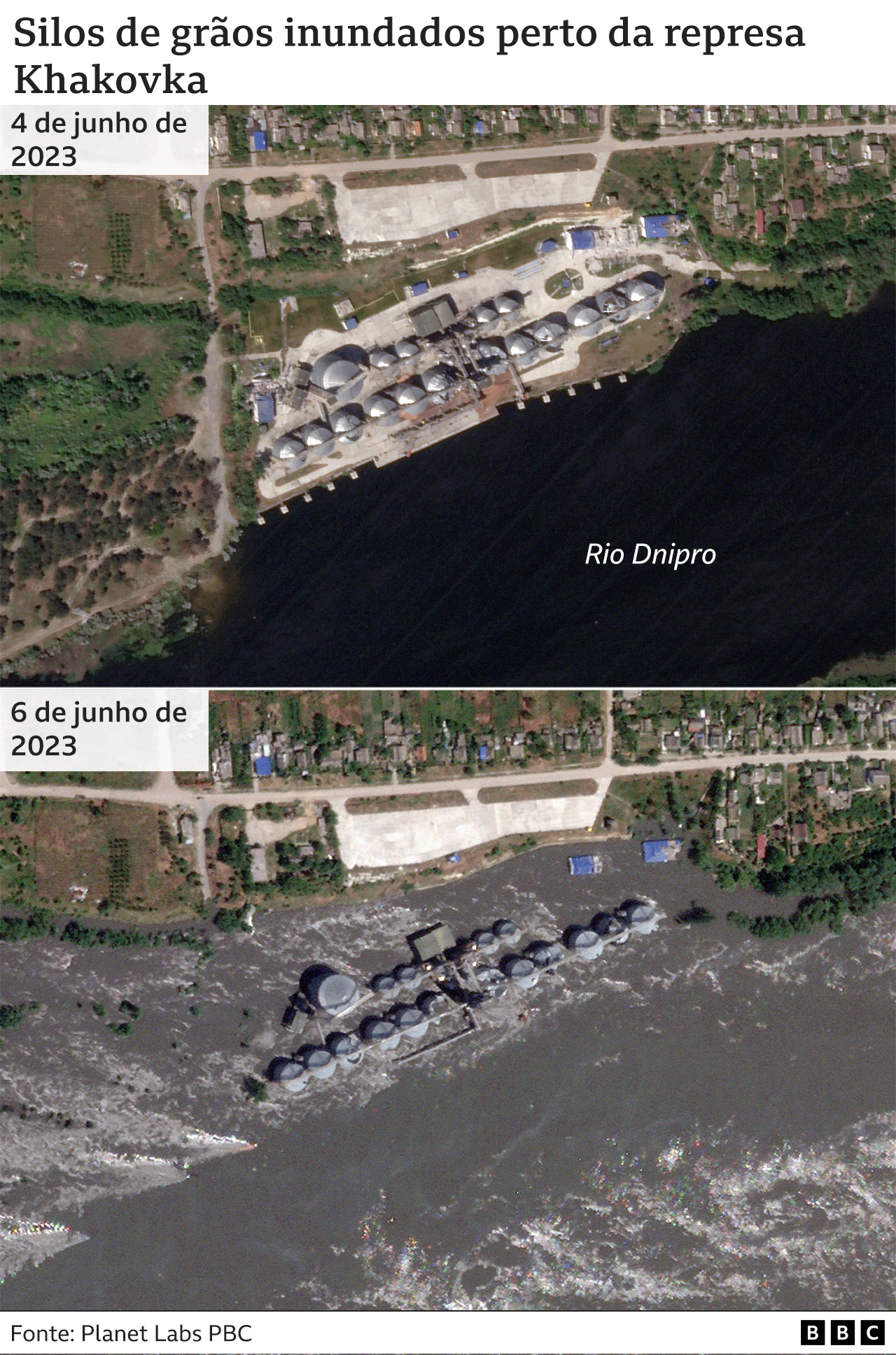 Imagens de satélite mostram danos aos silos de grãos ao longo do rio