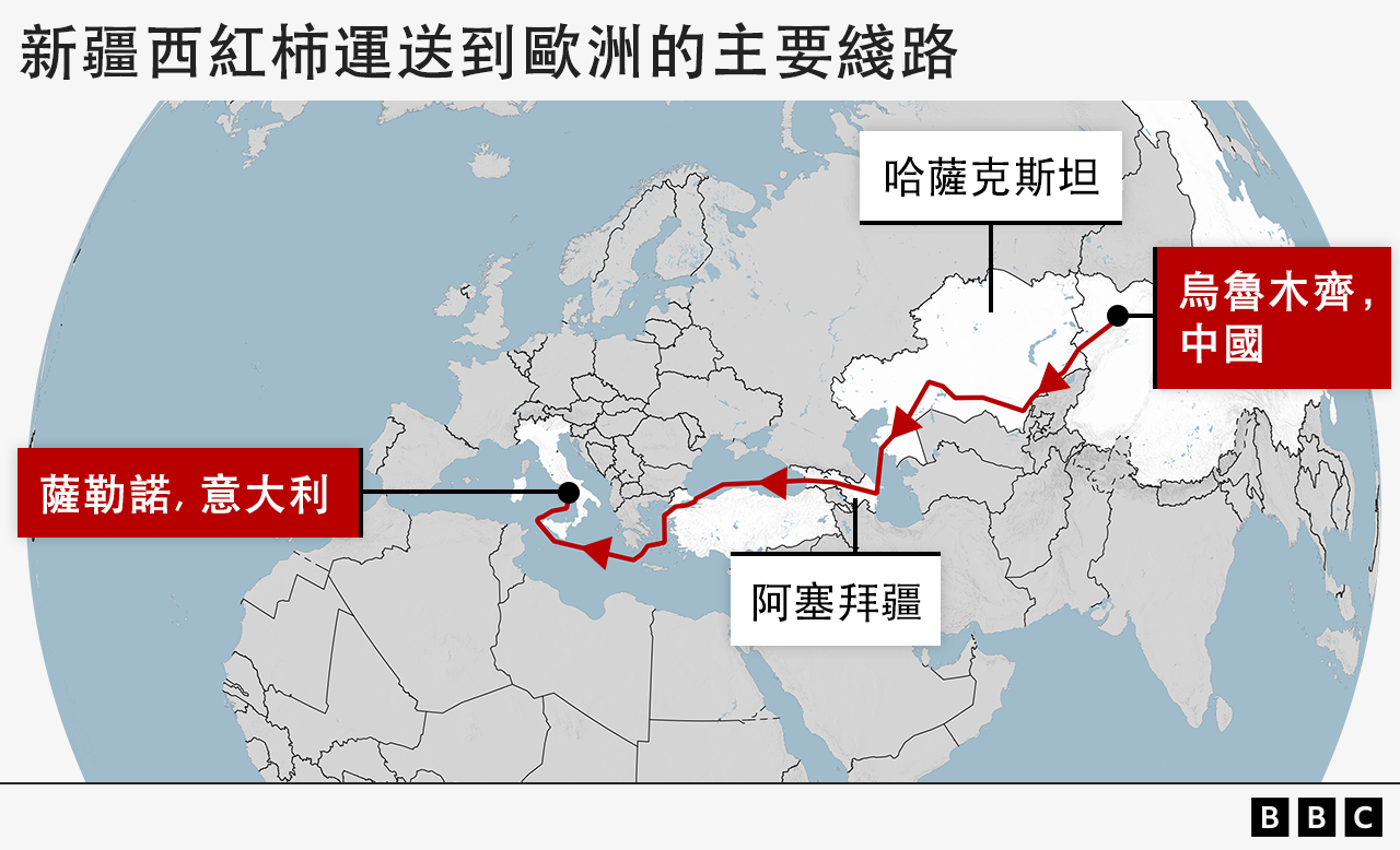 地圖顯示大多數新疆西紅柿運往義大利的路線——從烏魯木齊開始，到薩勒諾結束。