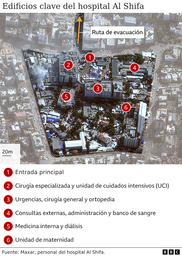 Mapa con edificios clave del hospital de Al Shifa