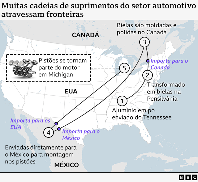 Imagem BBC Brasil