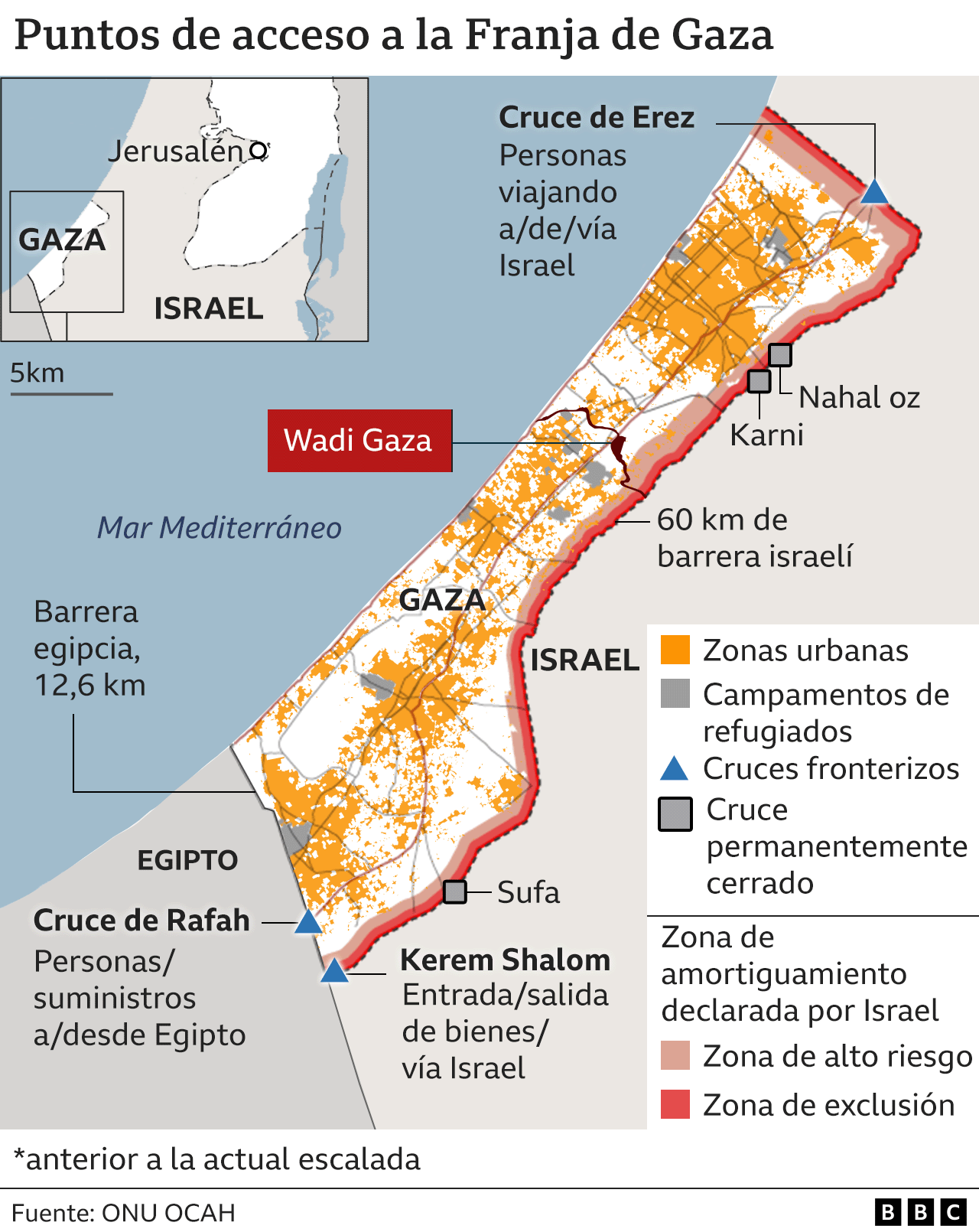 Mapa de la Franja de Gaza con los puntos de acceso y Wadi Gaza resaltado