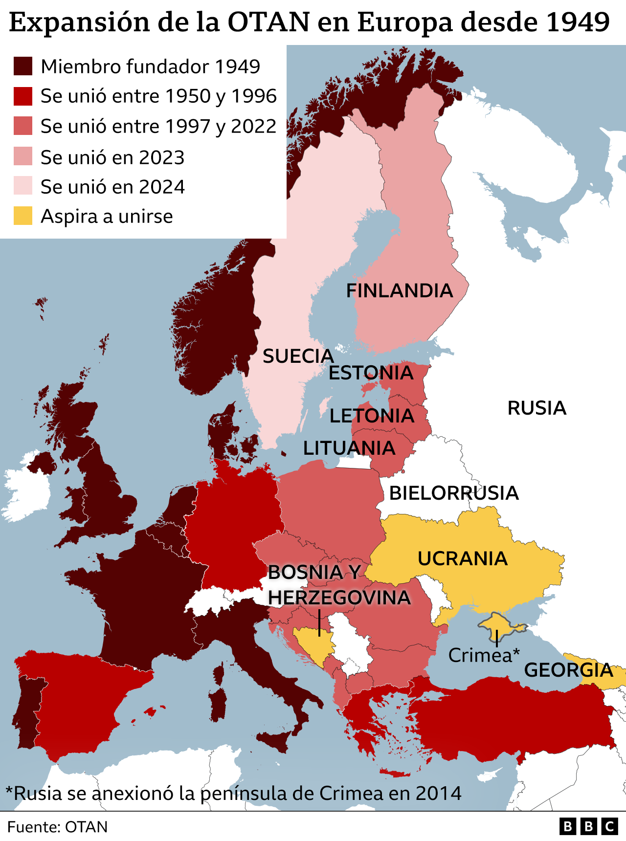 Expansión de la OTAN en Europa desde 1949