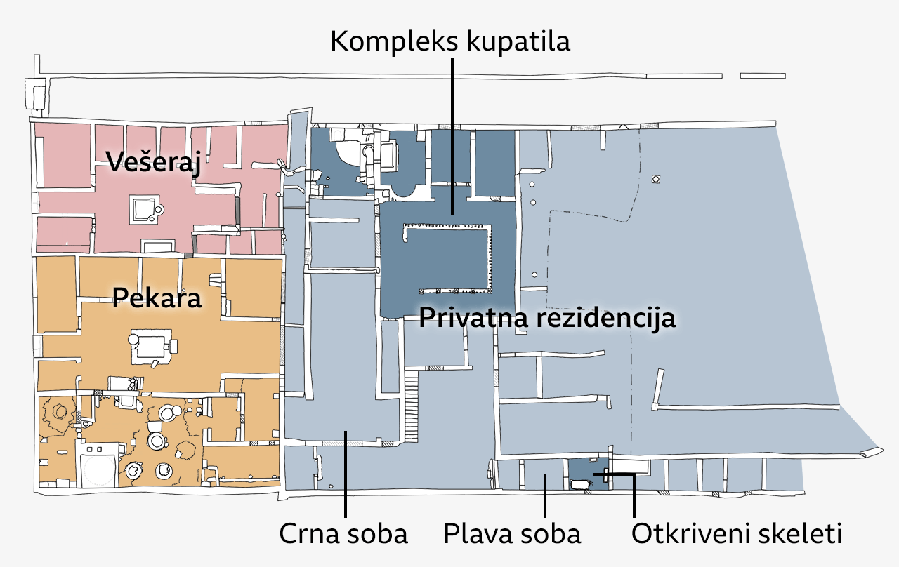 Kompleks kupatila