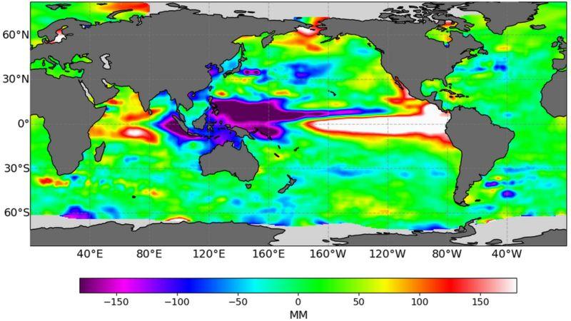 Imagens de satélite mostrando ondas Kelvin durante o fenômeno El Niño de 1997