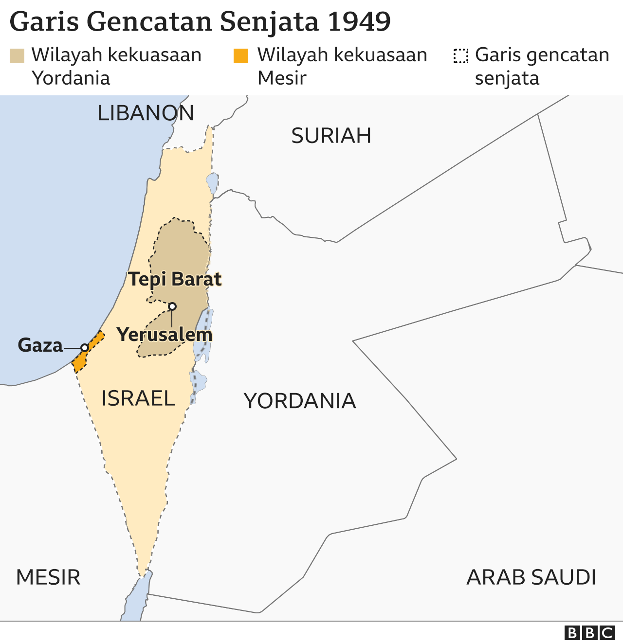 sejarah konflik Palestina-Israel 