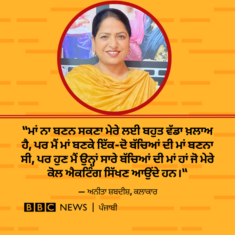 ਅਨੀਤਾ ਸ਼ਬਦੀਸ਼