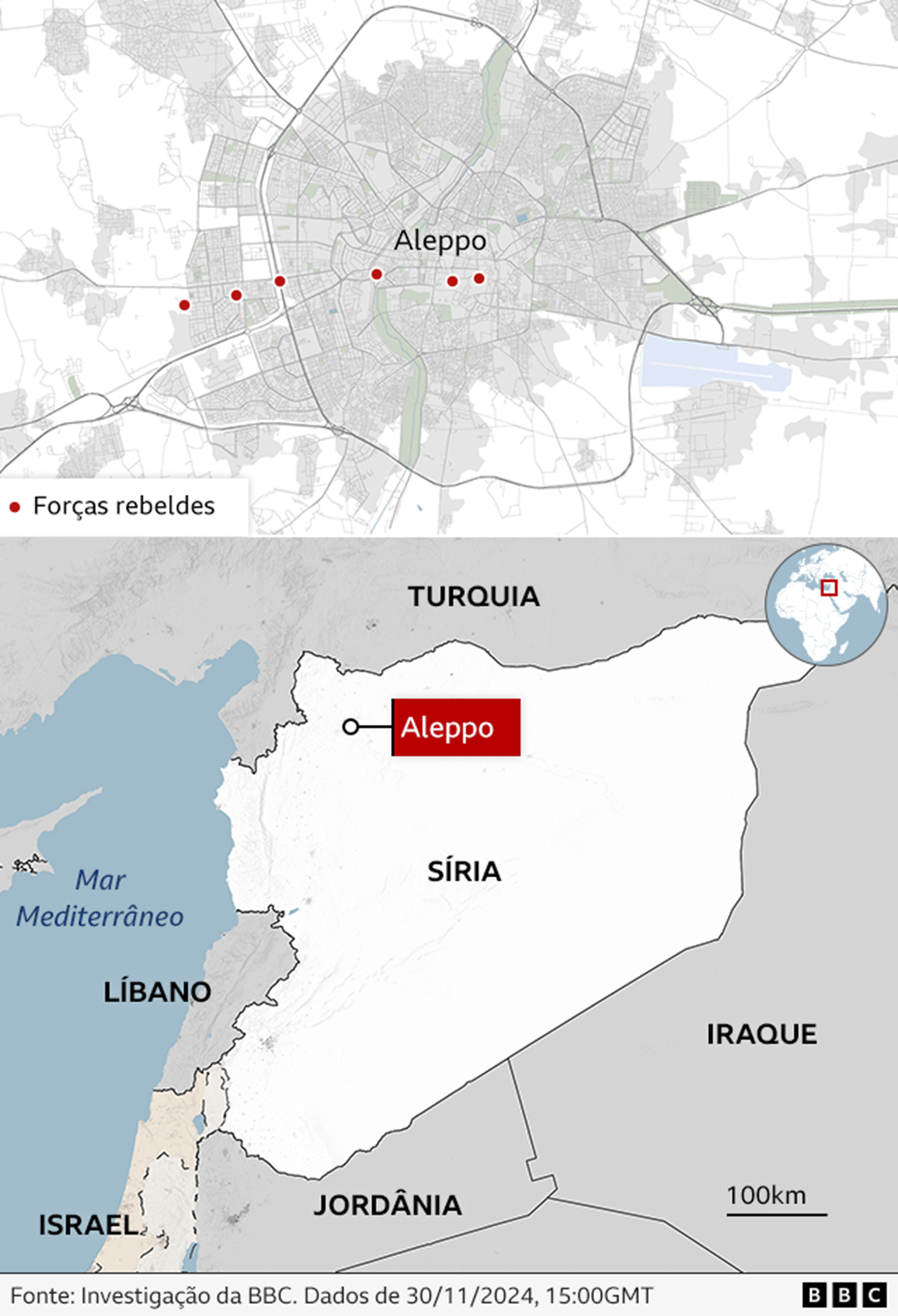 Mapa da Síria com a localização das forças rebeldes em Aleppo.