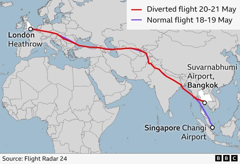 Grafis rute penerbangan Singapore Airlines