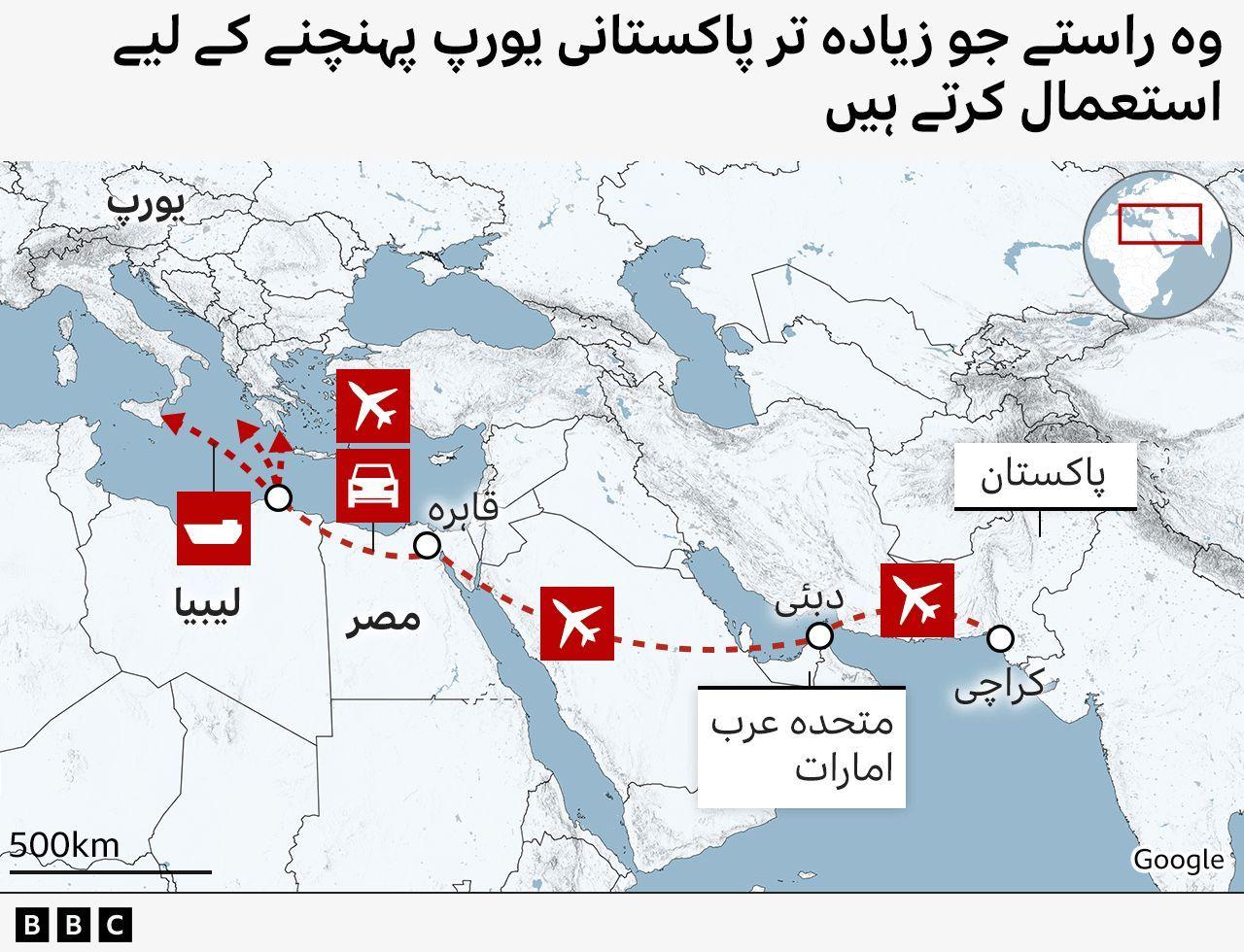 لیبیا، پاکستان، سنٹرل روٹ