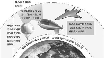 Imagem de artigo de revista patrocinada pelo Exército de Libertação Popular, o braço militar do Partido Comunista Chinês