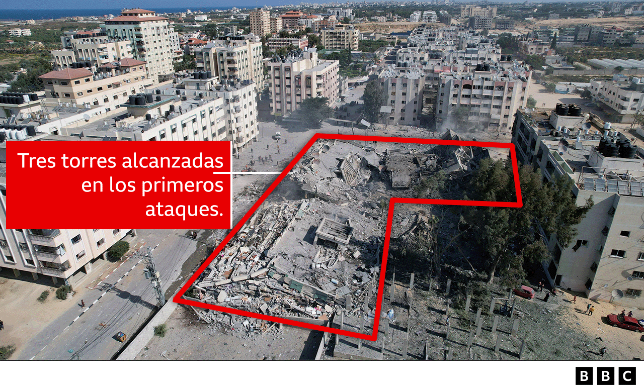 Imagen comentada que muestra las tres primeras torres atacadas en Al Zahra tras su destrucción la mañana del 19 de octubre.