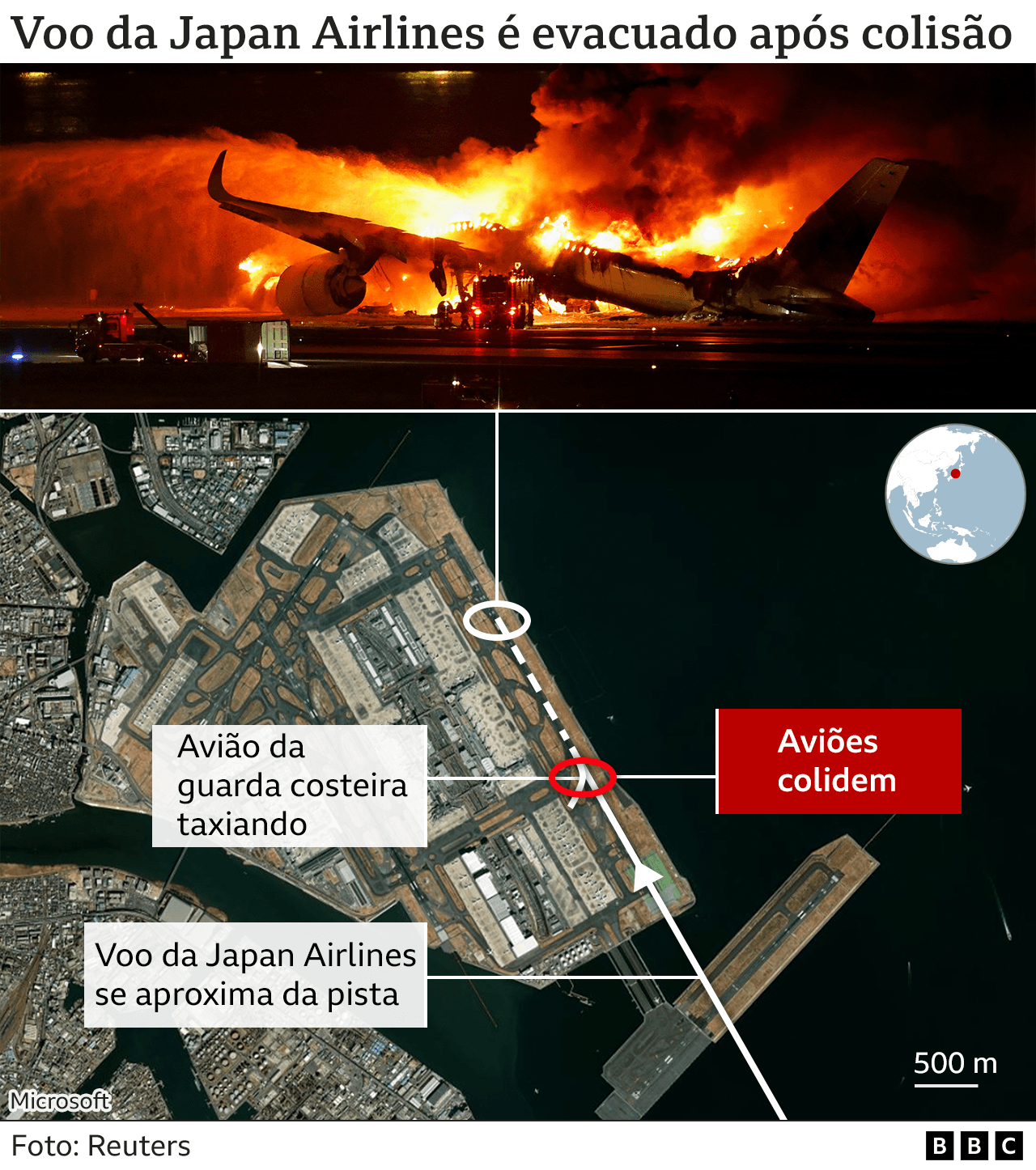 Infográfico sobre acidente da Japan Airlines