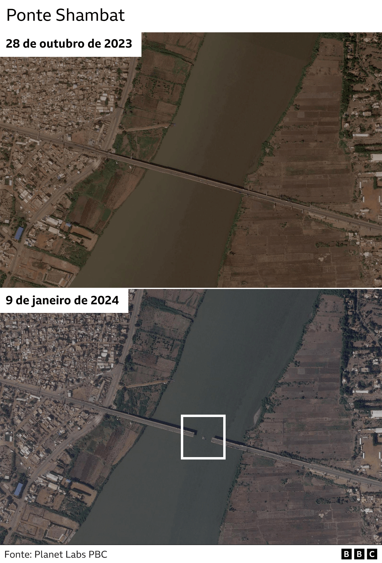 Ponte Shambat antes e depois