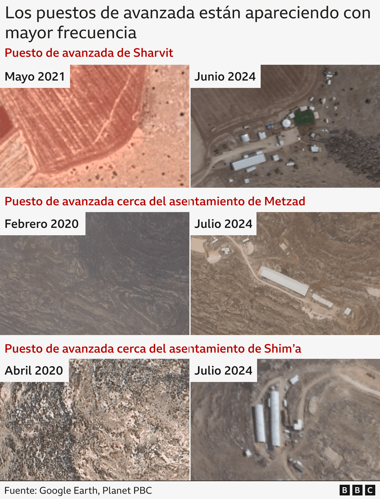 Un gráfico de imágenes satelitales que muestra el desarrollo de tres puestos de avanzada diferentes en Cisjordania.