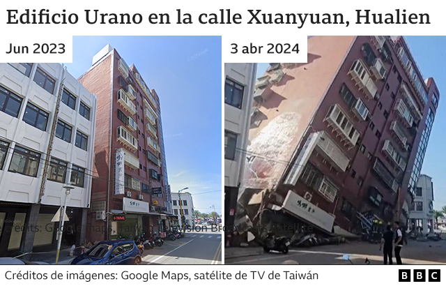 Antes y después del edificio Urano en Hualien.