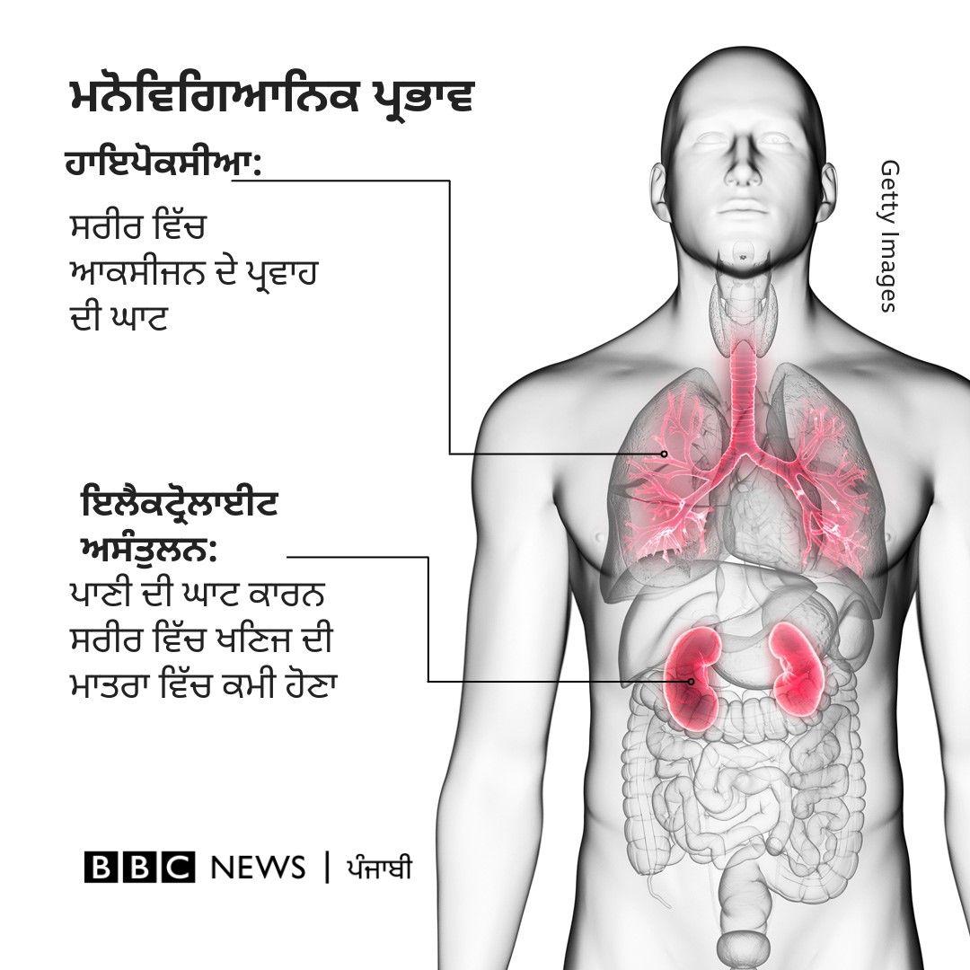 ਸੁਰੰਗ