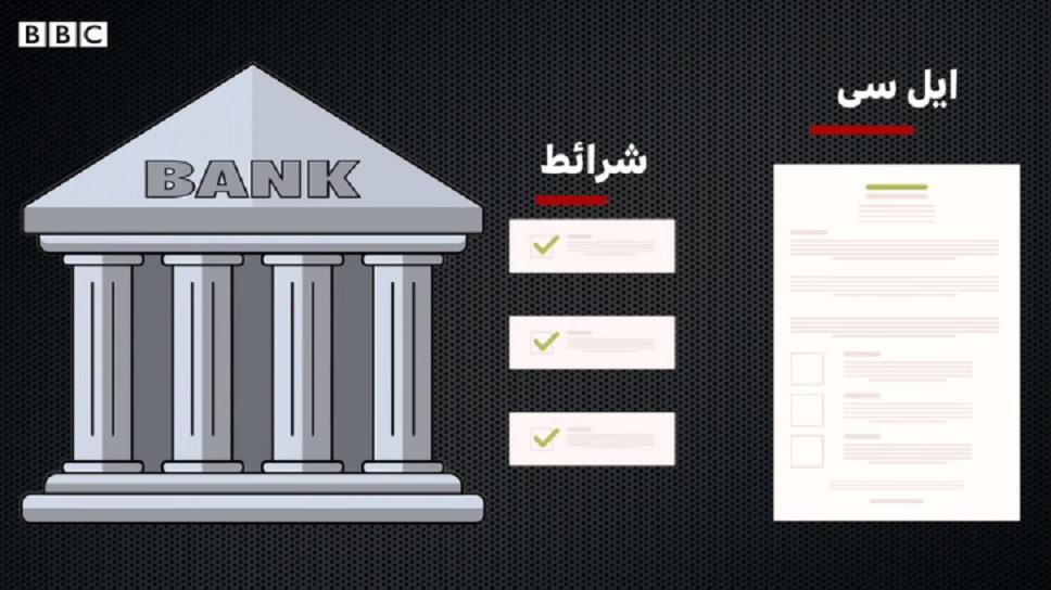 ایل سی
