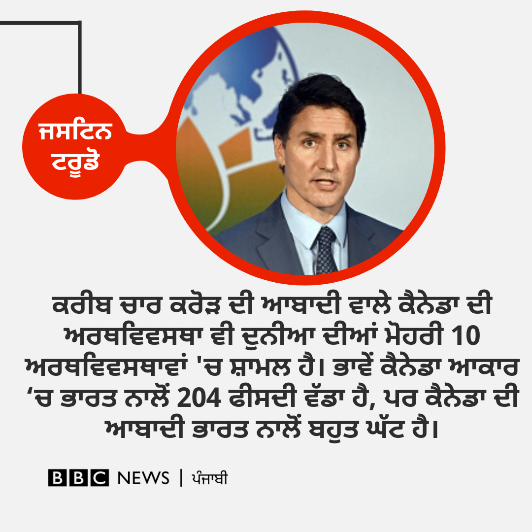 ਬੀਬੀਸੀ