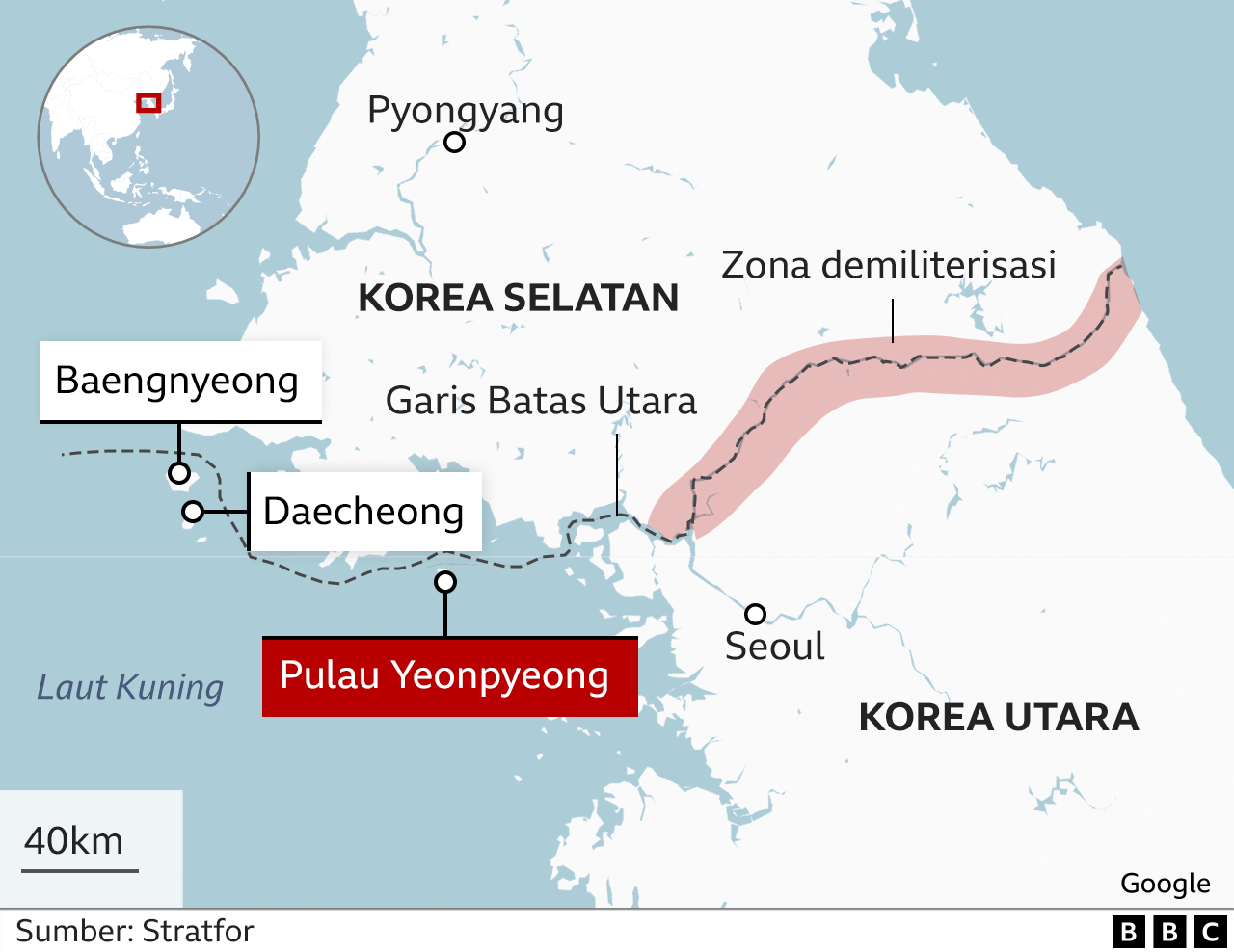 Korea Utara, Korea Selatan