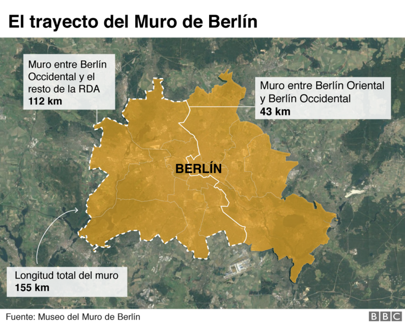 Mapa de Berlín con el muro delineado