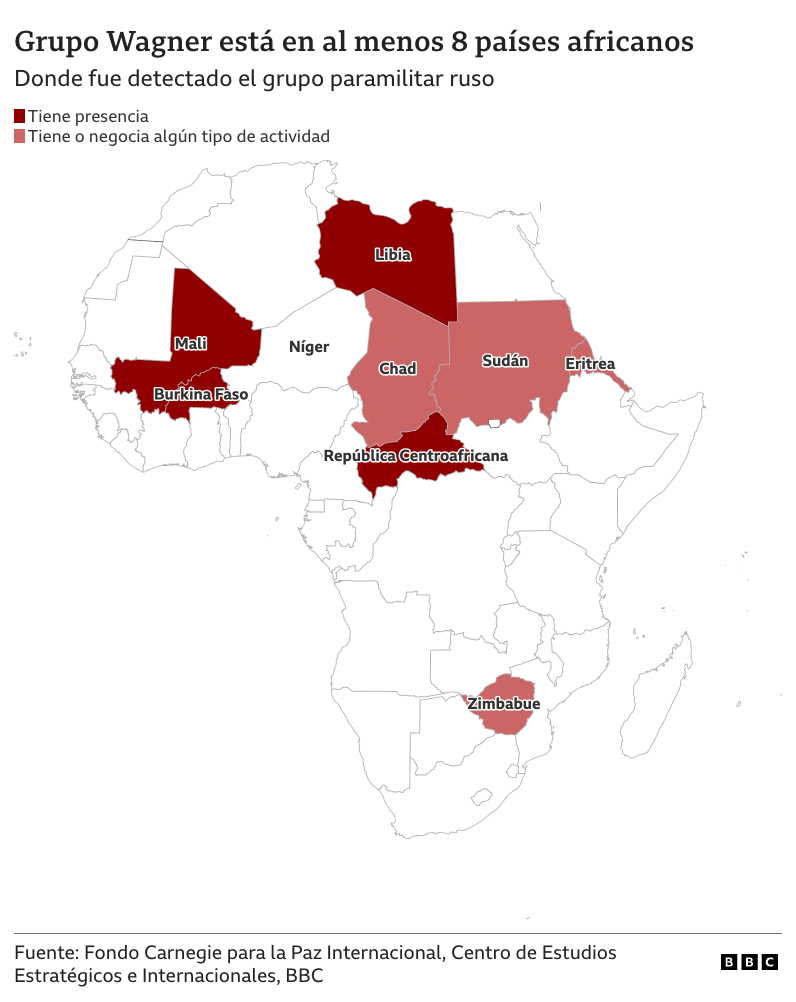 Mapa de la presencia del Grupo Wagner en 8 países africanos.